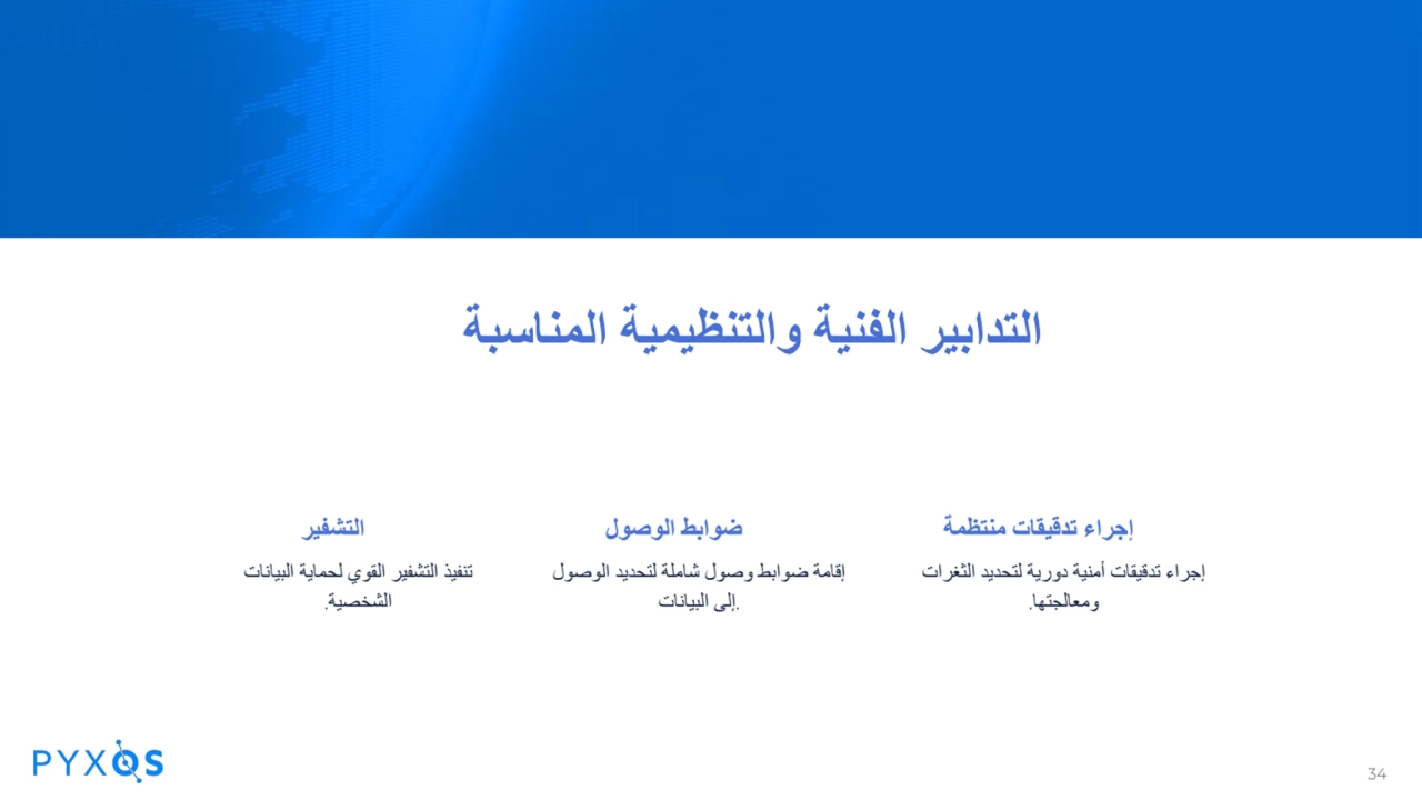 التشفیر
تنفیذ التشفیر القوي لحمایة البیانات
الشخصیة.
ضوابط الوصول
إقامة ضوابط وصول شاملة لتحدید…