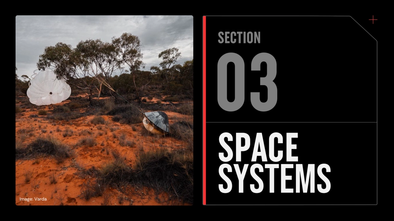 SECTION
SPACE
03
SYSTEMS
Image: Varda