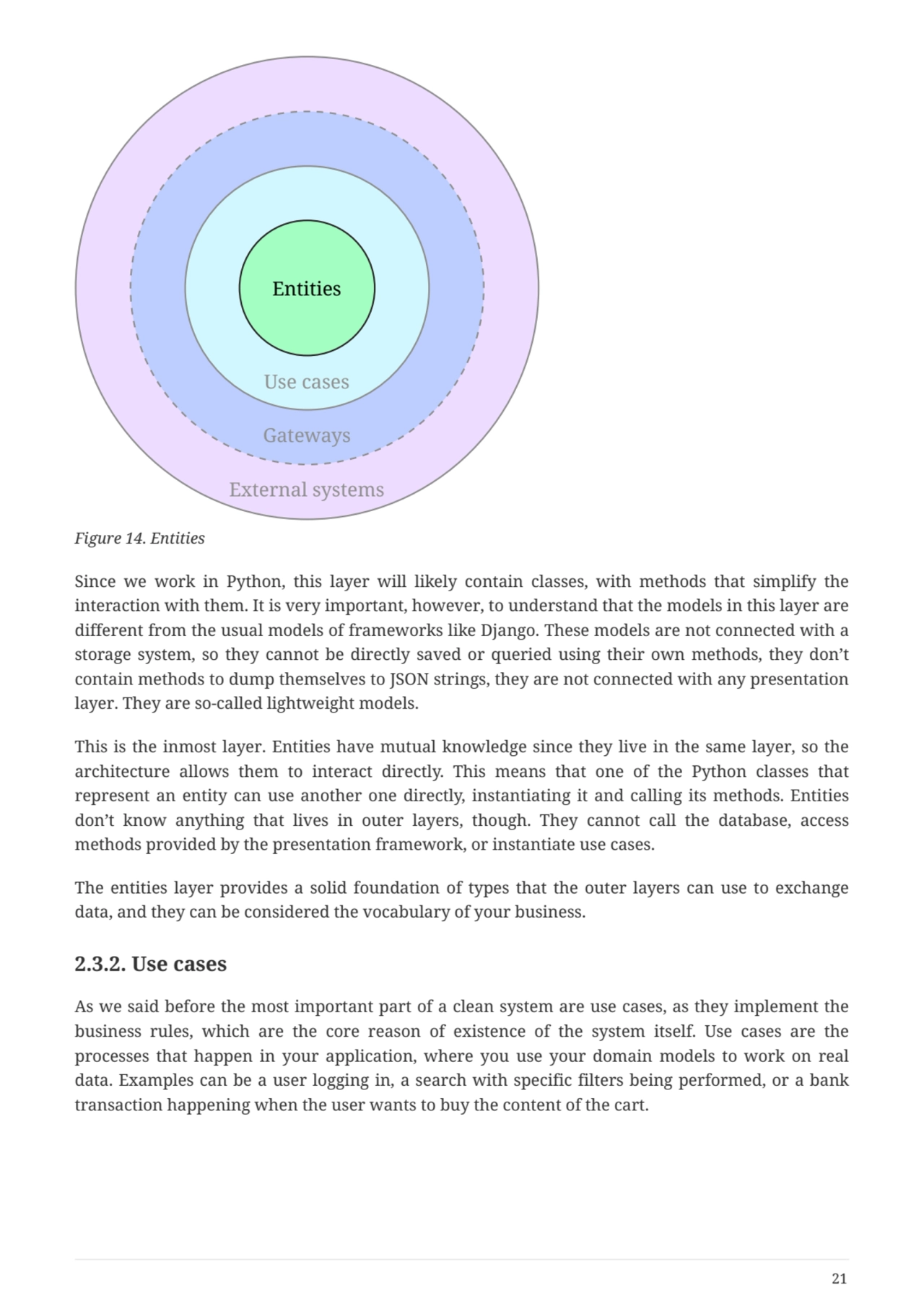 External systems
Gateways
Use cases
Entities
Figure 14. Entities
Since we work in Python, this…