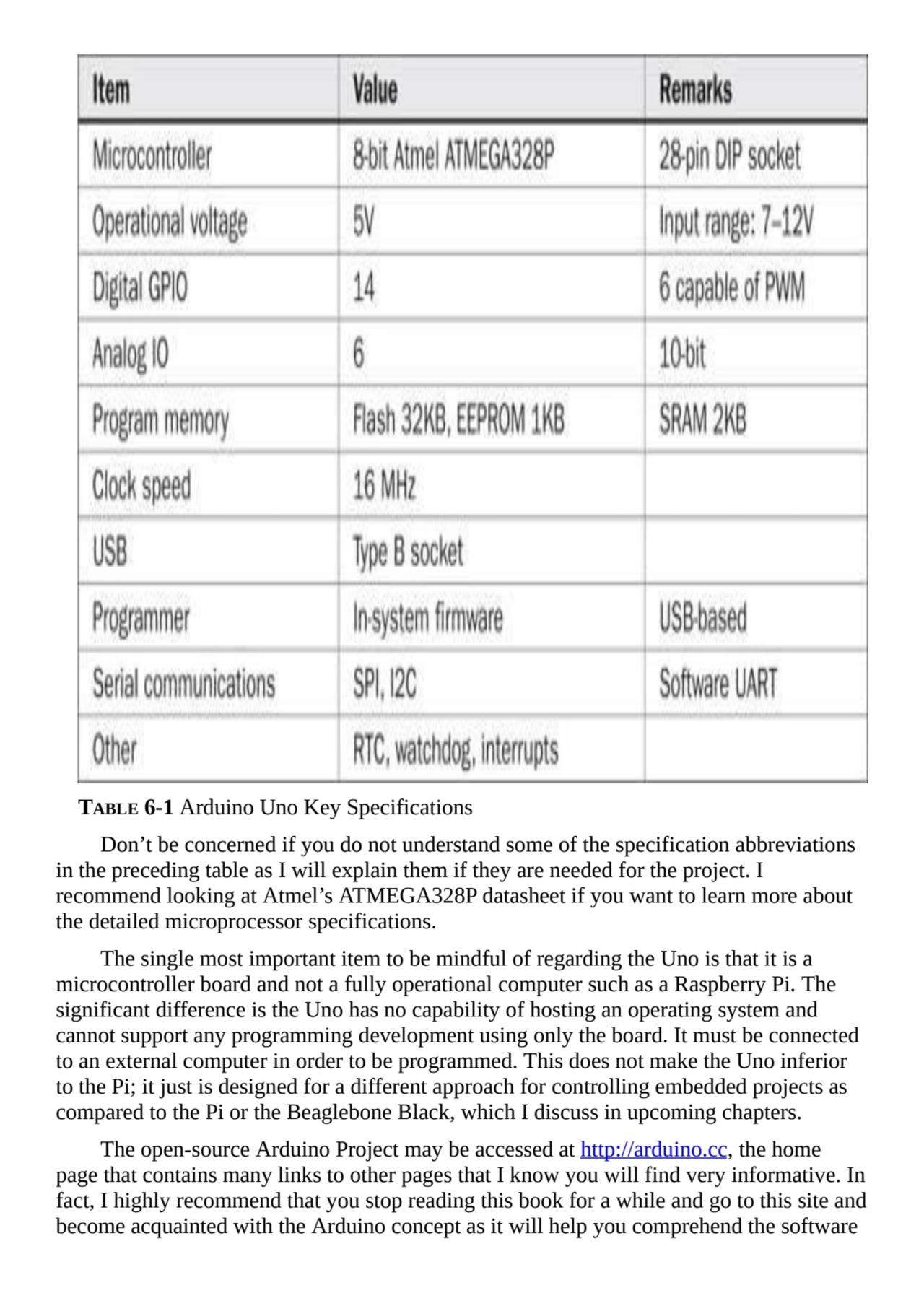 TABLE 6-1 Arduino Uno Key Specifications
Don’t be concerned if you do not understand some of the s…