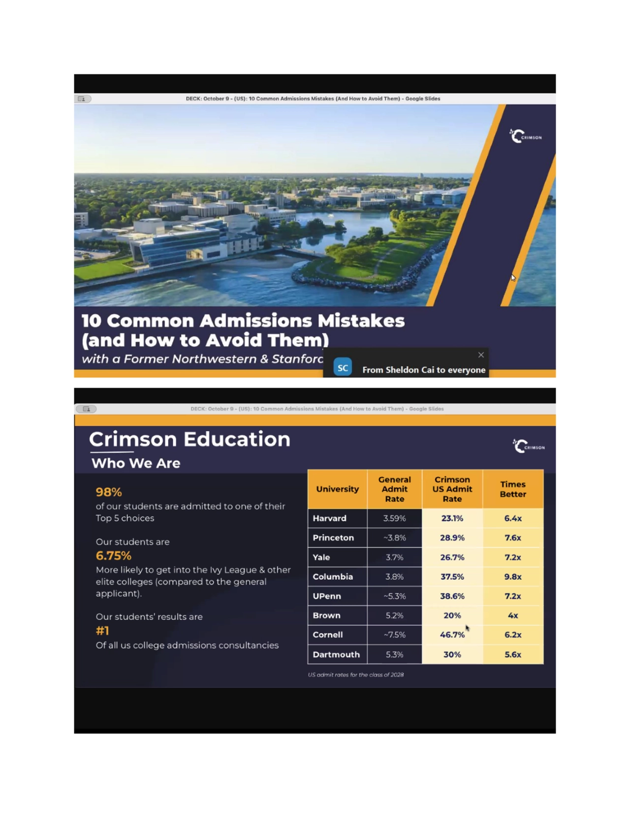 10 Common Admissions Mistakes