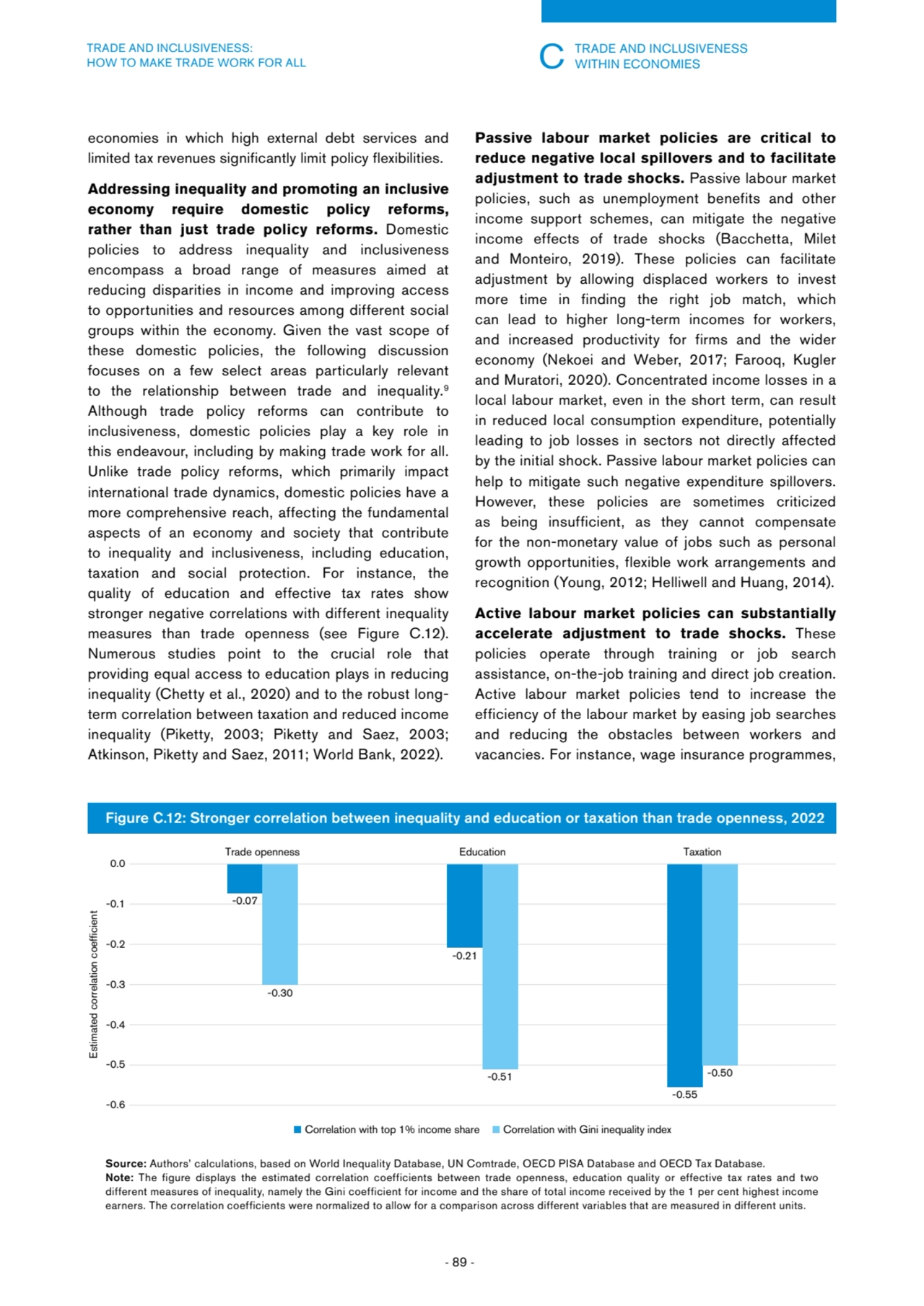 C TRADE AND INCLUSIVENESS 
WITHIN ECONOMIES
- 89 -
TRADE AND INCLUSIVENESS: 
HOW TO MAKE TRADE …