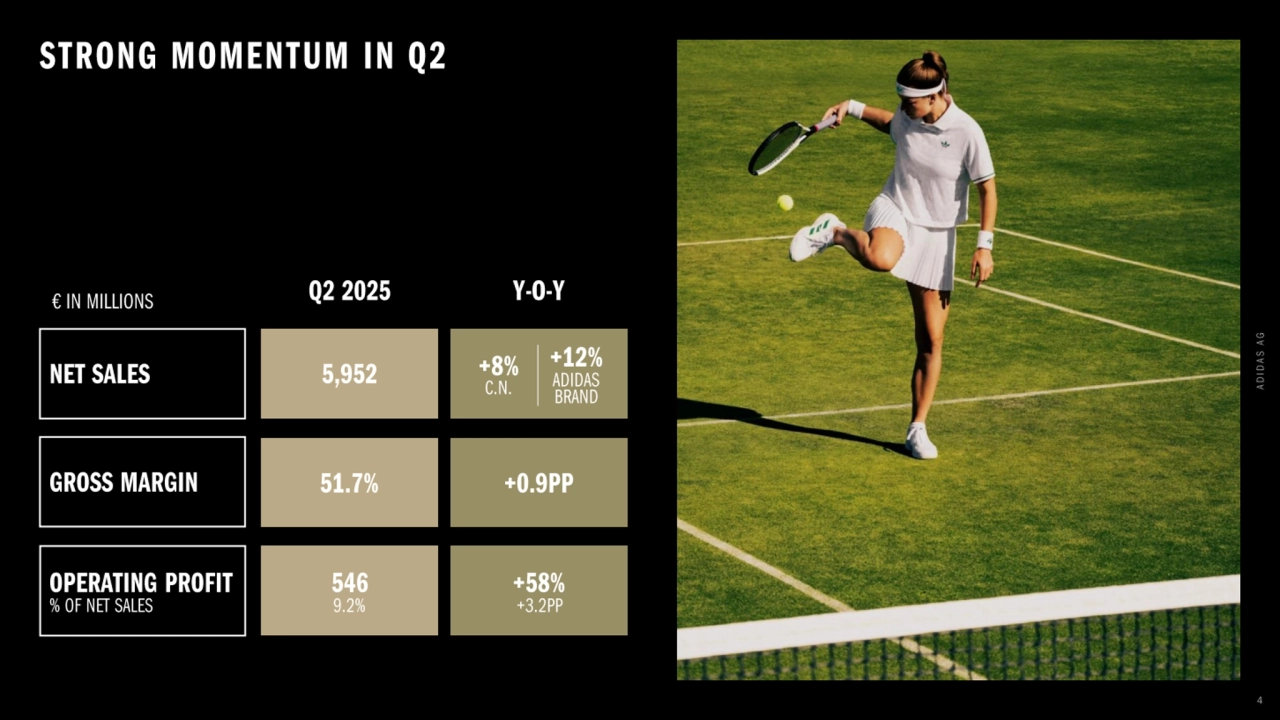 Adidas q2 2025 earnings presentation - Page 4