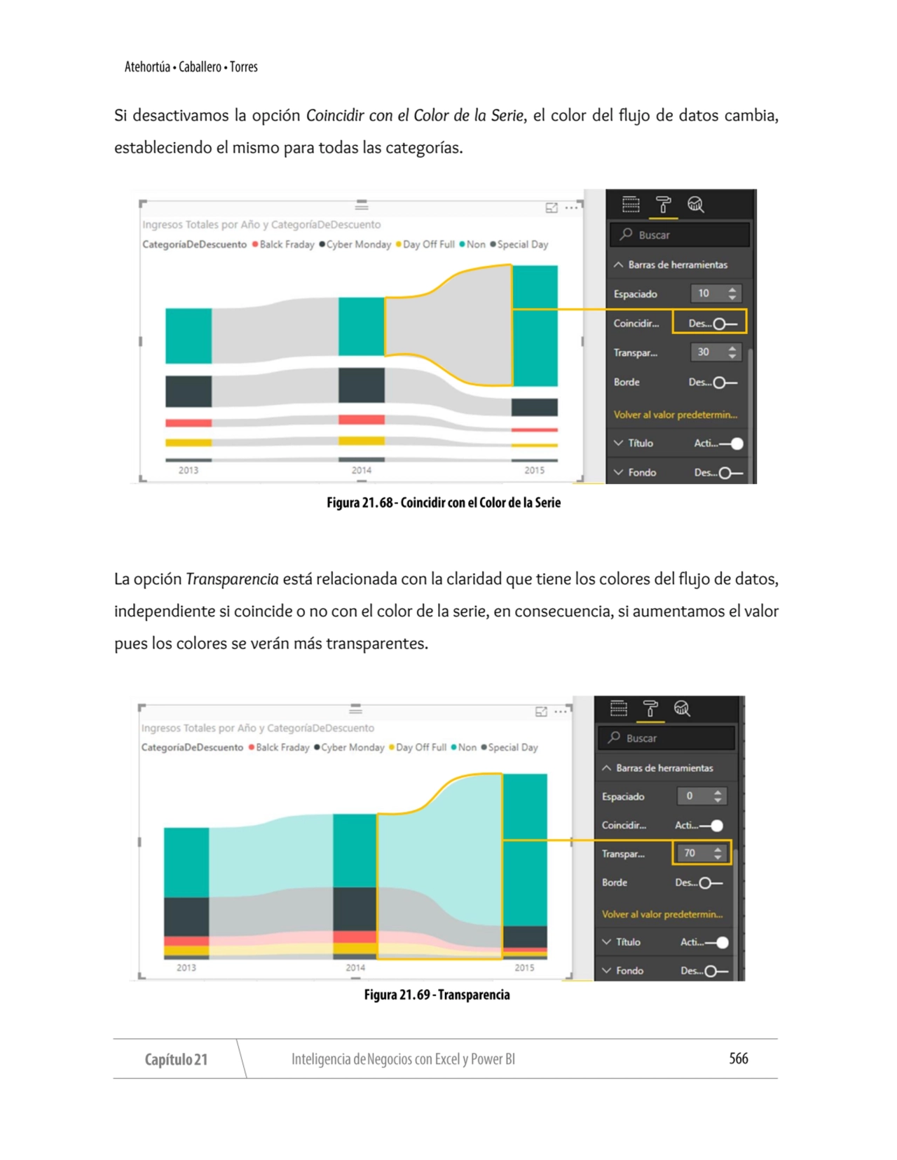 Si desactivamos la opción Coincidir con el Color de la Serie, el color del flujo de datos cambia, 
…