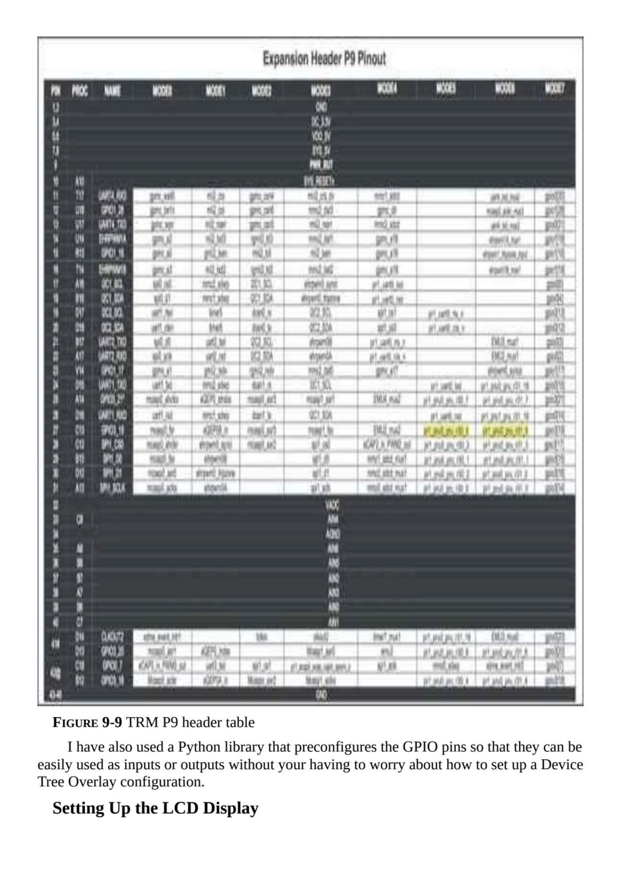 FIGURE 9-9 TRM P9 header table
I have also used a Python library that preconfigures the GPIO pins …