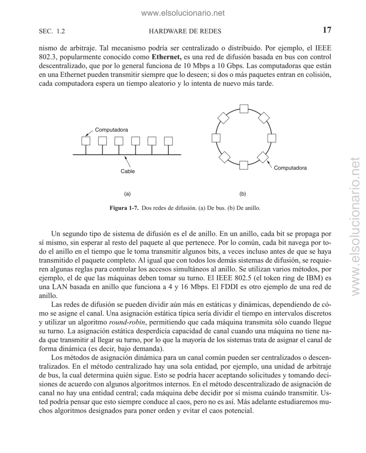 nismo de arbitraje. Tal mecanismo podría ser centralizado o distribuido. Por ejemplo, el IEEE
802.…