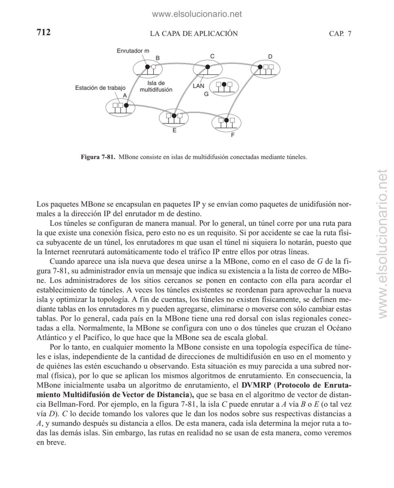 LA CAPA DE APLICACIÓN
Los paquetes MBone se encapsulan en paquetes IP y se envían como paquetes de…