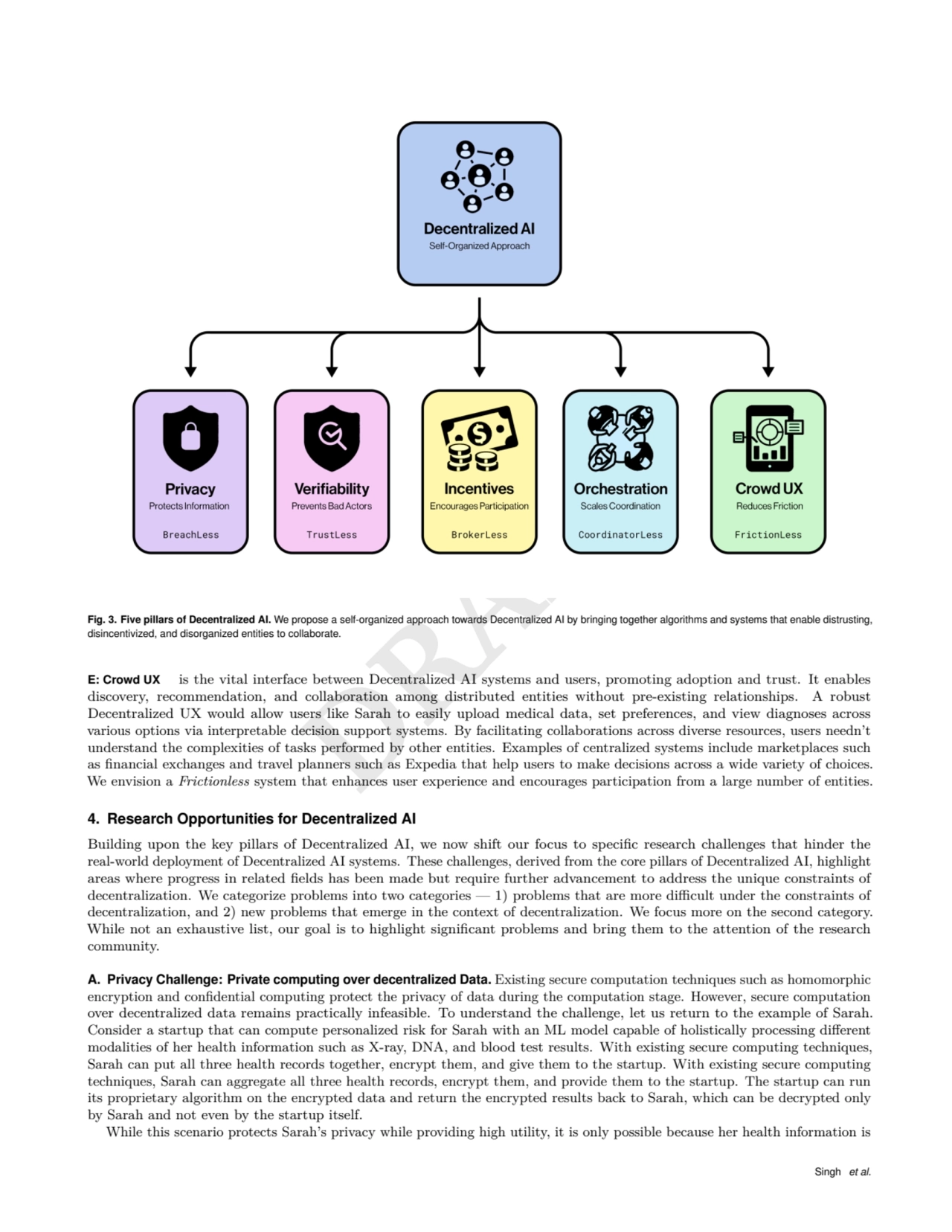 DRAFT
Fig. 3. Five pillars of Decentralized AI. We propose a self-organized approach towards Decen…