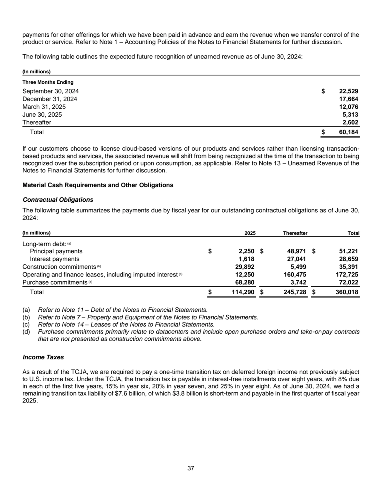 37
payments for other offerings for which we have been paid in advance and earn the revenue when w…