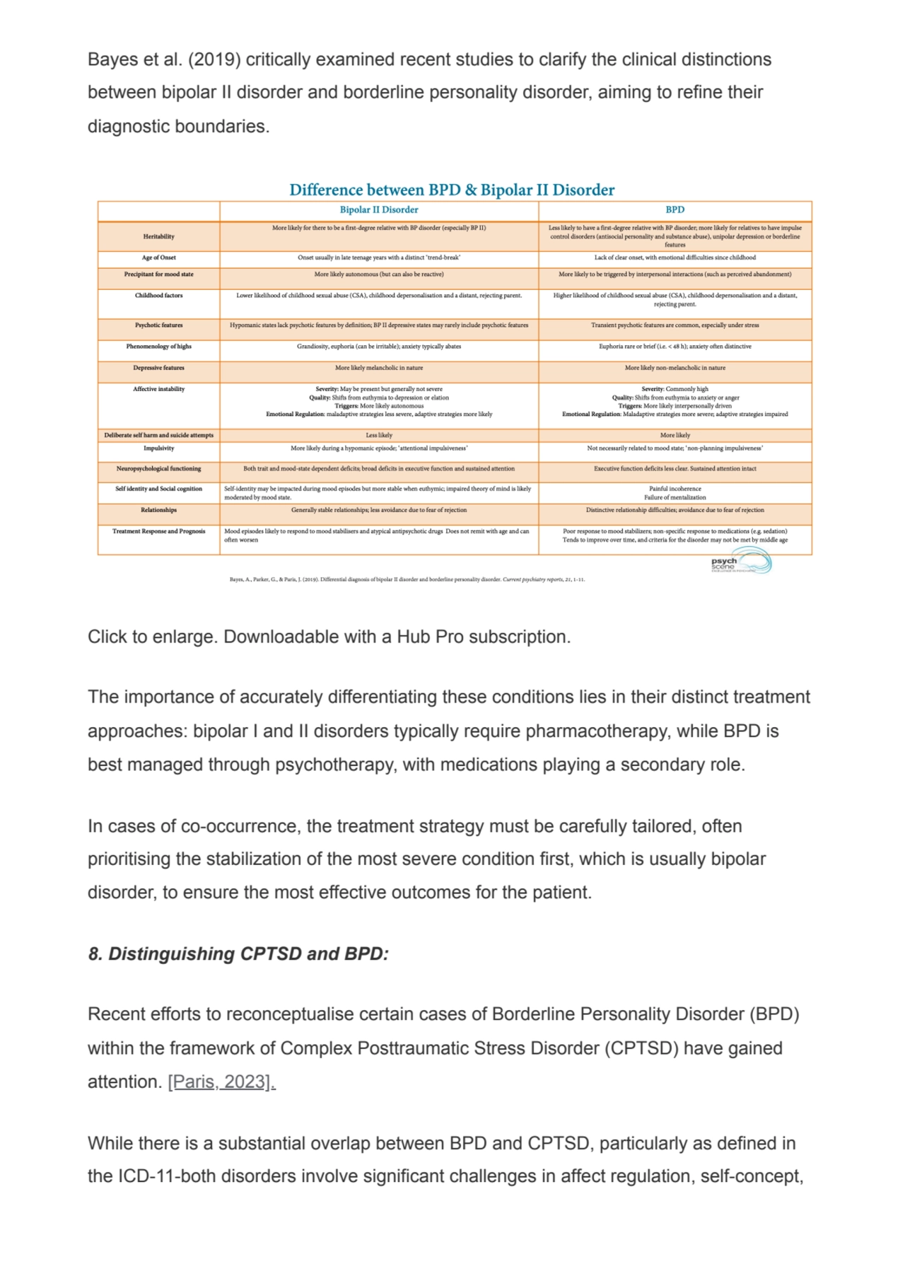 Bayes et al. (2019) critically examined recent studies to clarify the clinical distinctions
betwee…