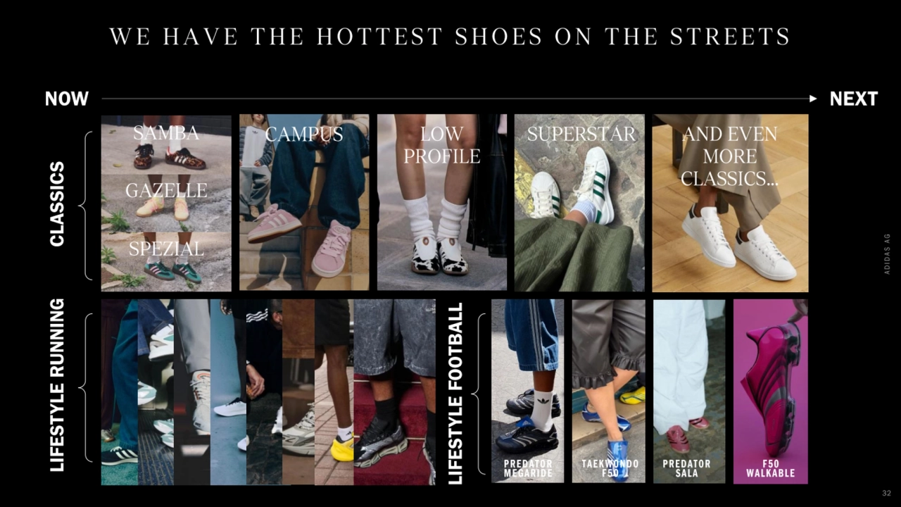 Adidas q2 2025 earnings presentation - Page 32
