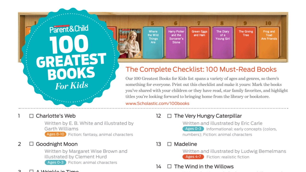 100 Must-Read Books for Kids