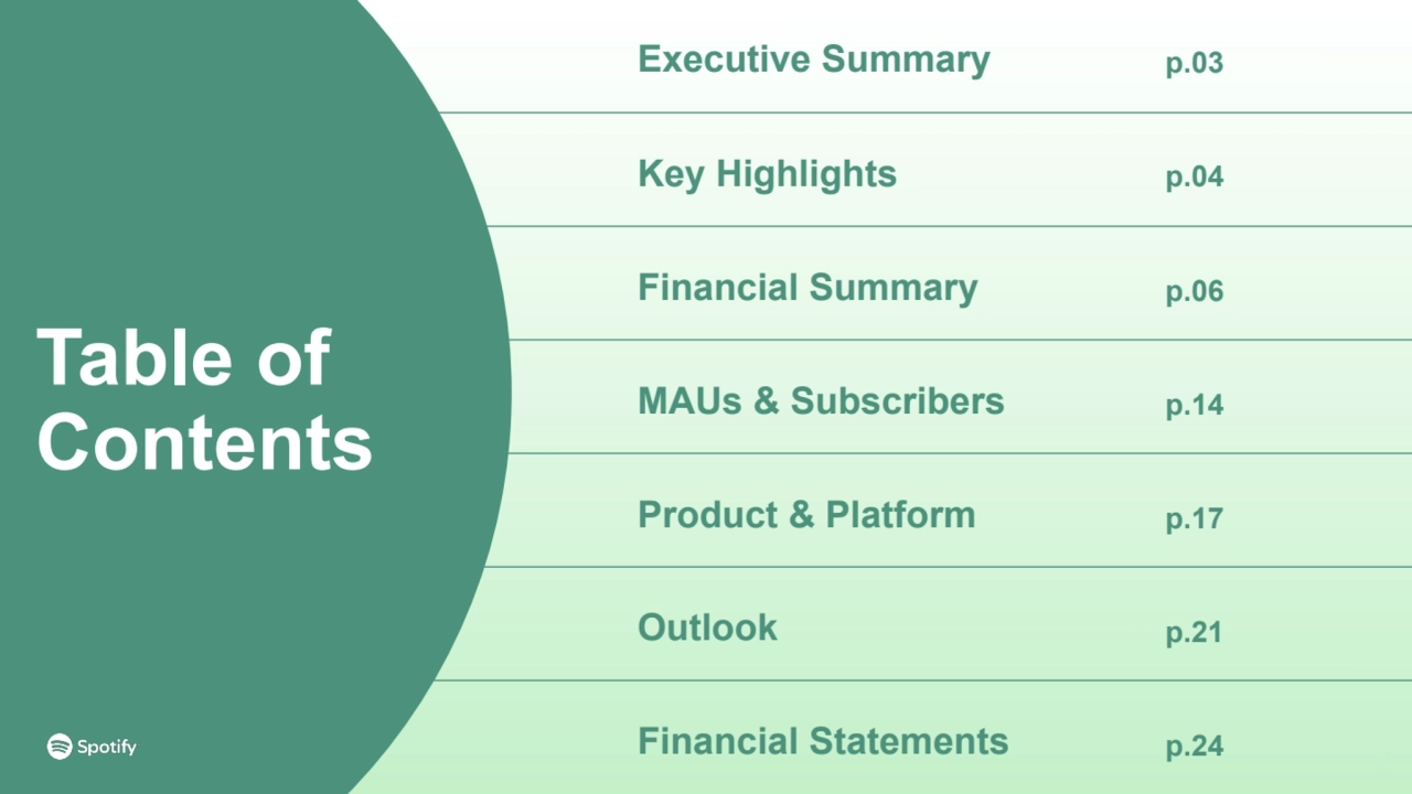 Table of
Contents
Key Highlights
Financial Summary
MAUs & Subscribers
Product & Platform
Outlook
Financial Statements
Executive Summary
2
p.03
p.04
p.06
p.14
p.17
p.21
p.24