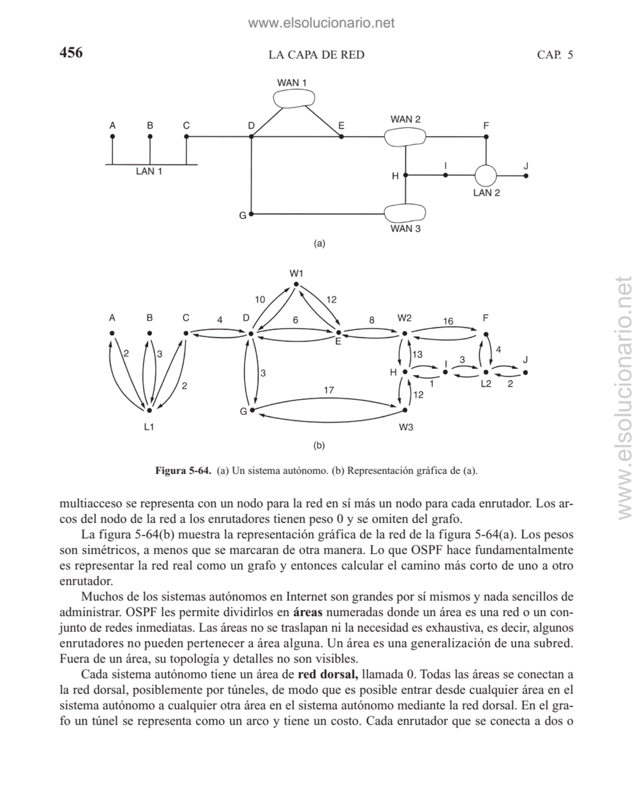 LA CAPA DE RED
multiacceso se representa con un nodo para la red en sí más un nodo para cada enrut…