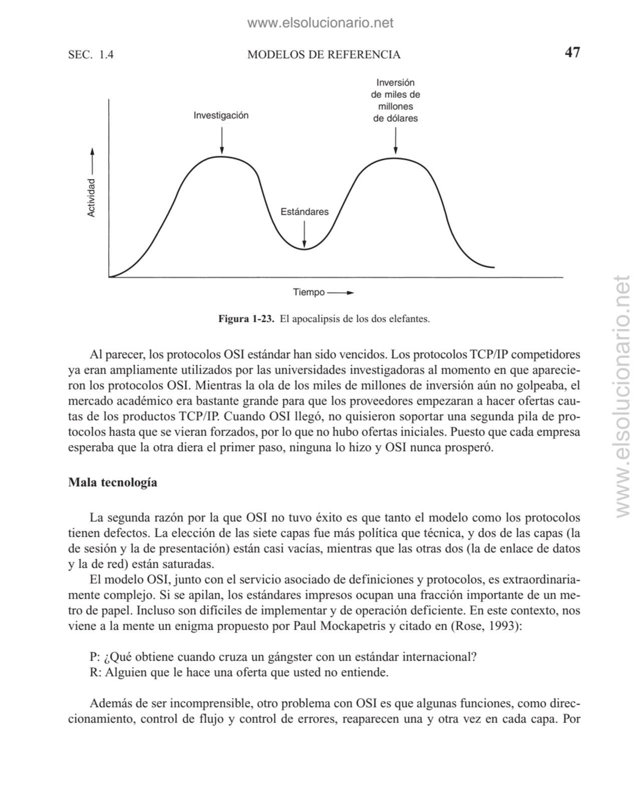 Al parecer, los protocolos OSI estándar han sido vencidos. Los protocolos TCP/IP competidores
ya e…