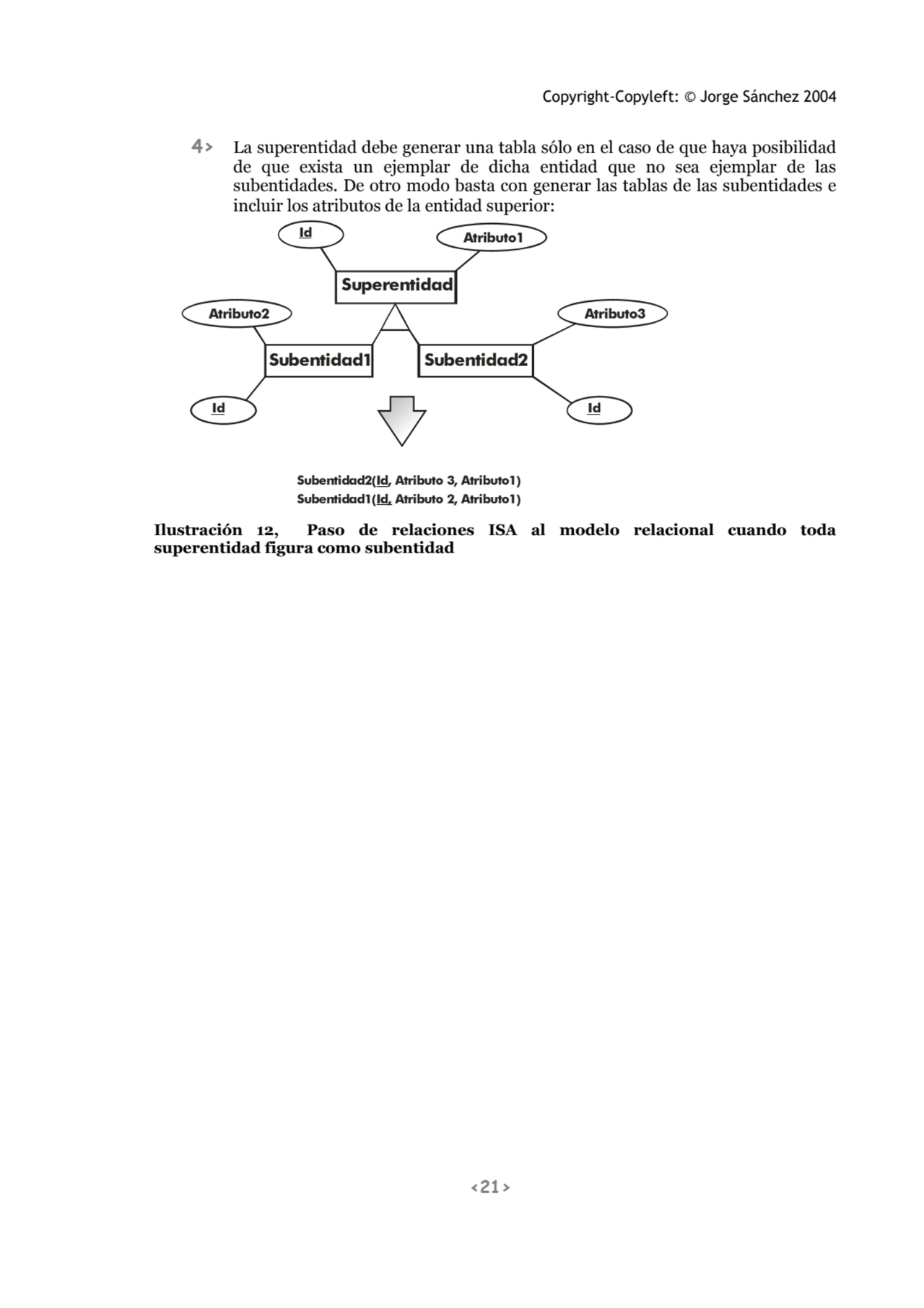 Copyright-Copyleft: © Jorge Sánchez 2004 
<21>
4> La superentidad debe generar una tabla sólo en …