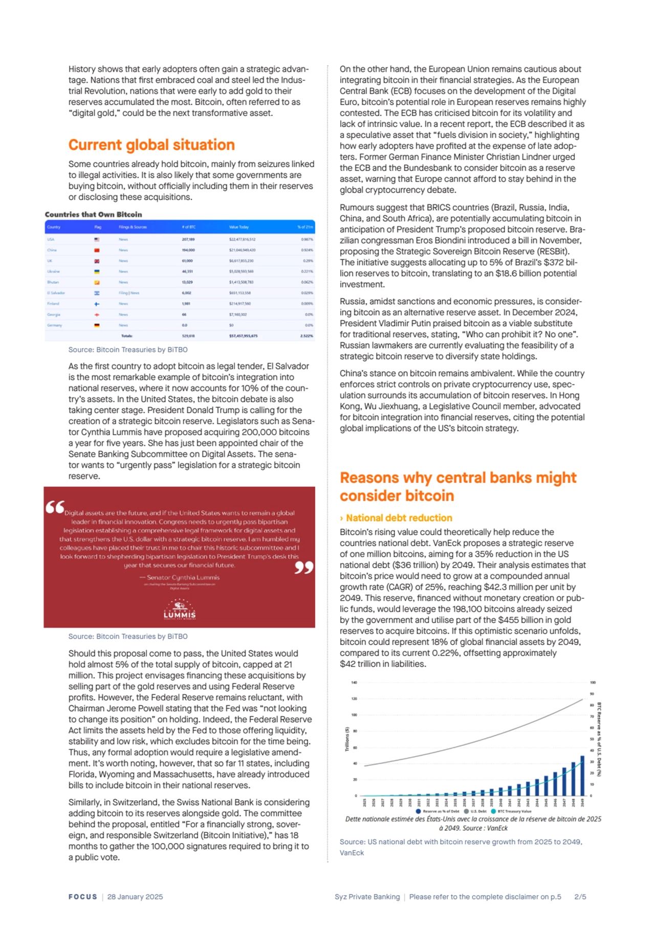 FOCUS | 28 January 2025 Syz Private Banking | Please refer to the complete disclaimer on p.5 2/5
H…