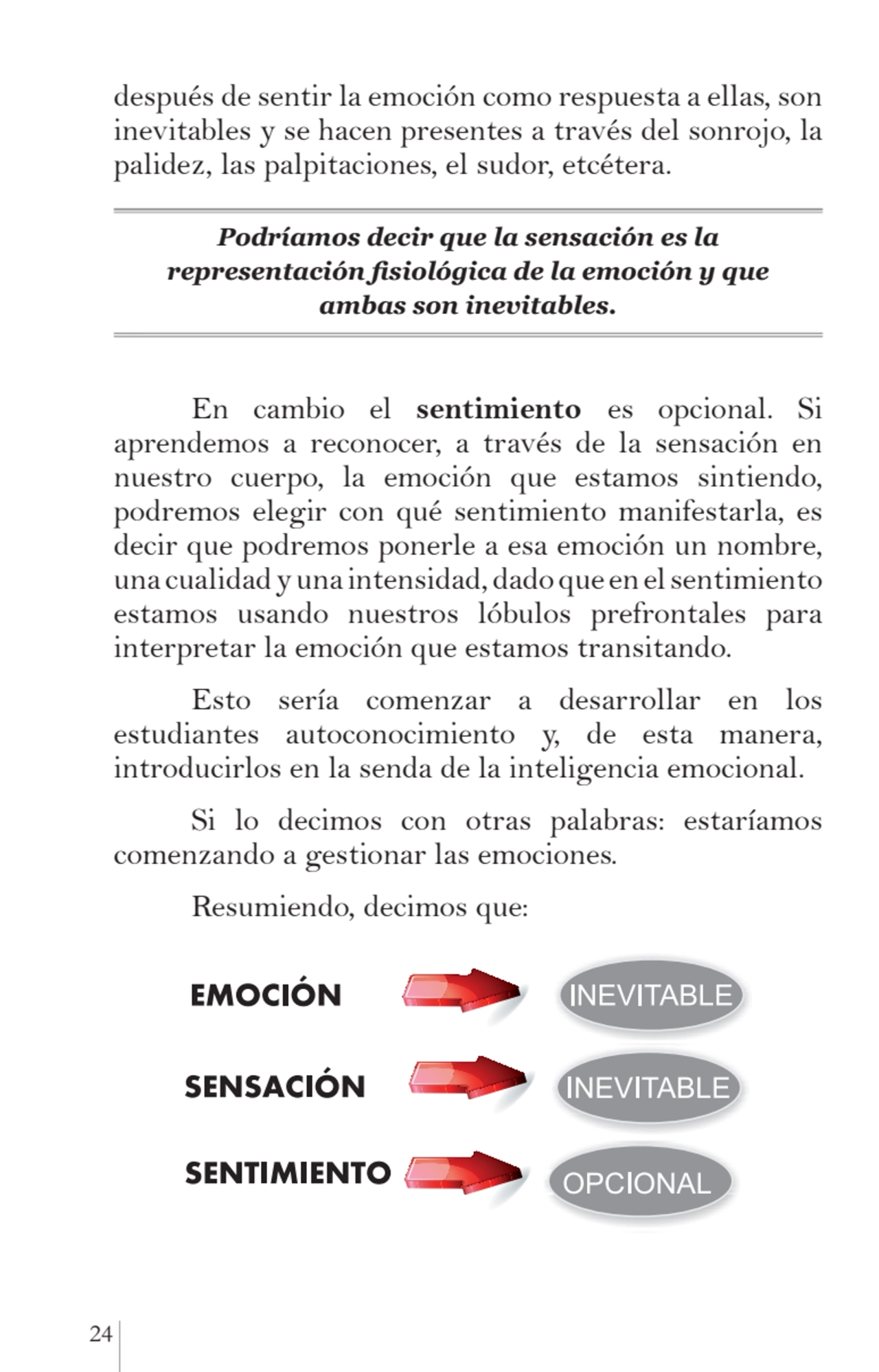 24 
después de sentir la emoción como respuesta a ellas, son 
inevitables y se hacen presentes a …