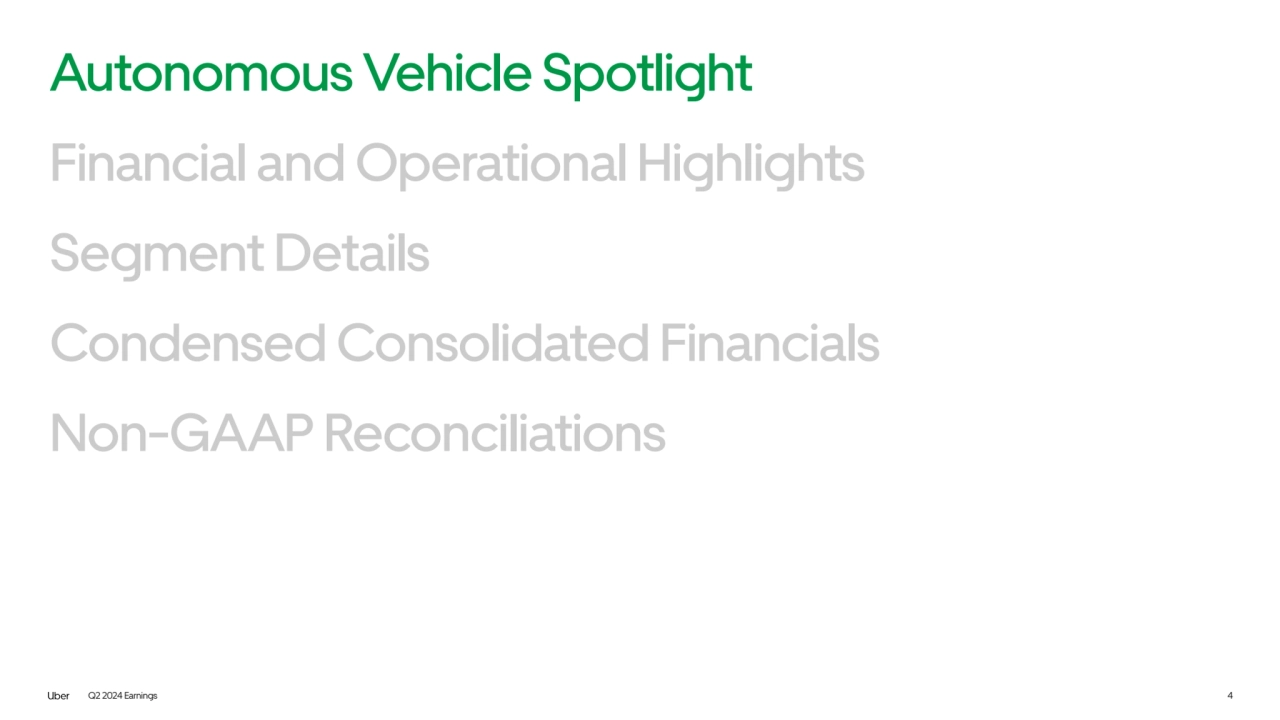 Q2 2024 Earnings 4
Autonomous Vehicle Spotlight
Segment Details
Condensed Consolidated Financials
Financial and Operational Highlights
Non-GAAP Reconciliations