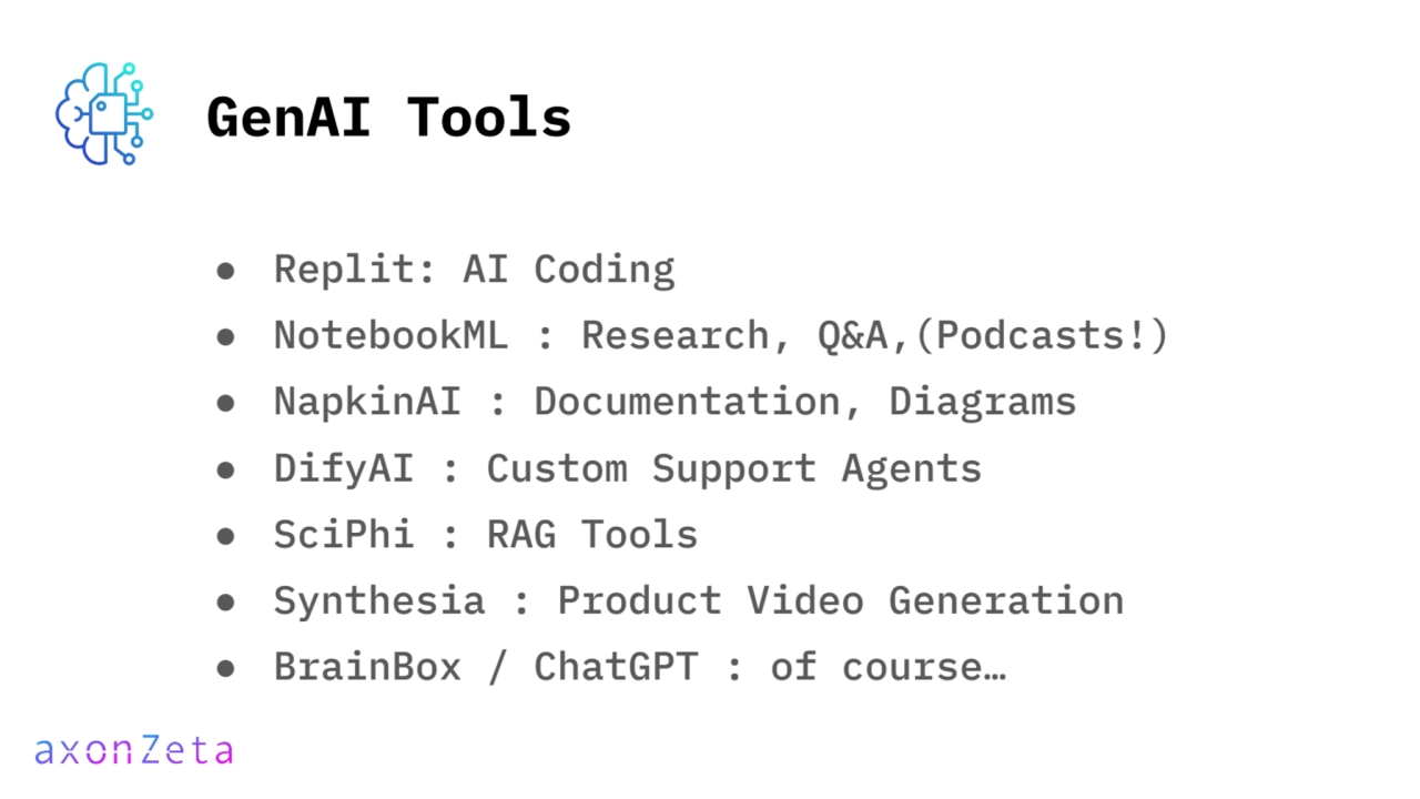 GenAI Tools
● Replit: AI Coding
● NotebookML : Research, Q&A,(Podcasts!)
● NapkinAI : Documentat…