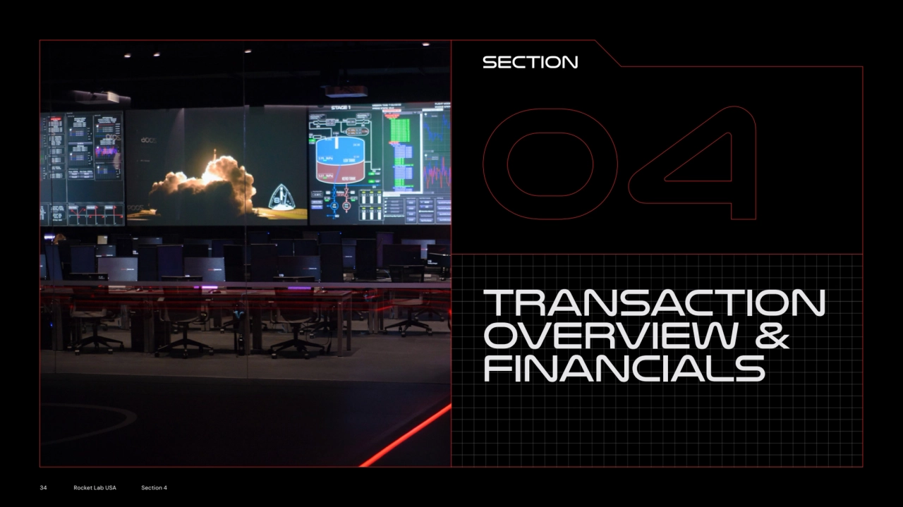 SECTION
04
Transaction 
Overview &
Financials
34 Rocket Lab USA Section 4