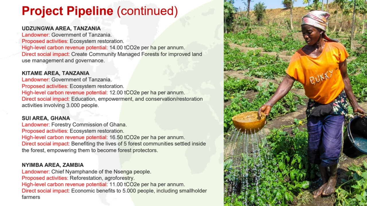 Project Pipeline (continued)
UDZUNGWA AREA, TANZANIA
Landowner: Government of Tanzania.
Proposed…