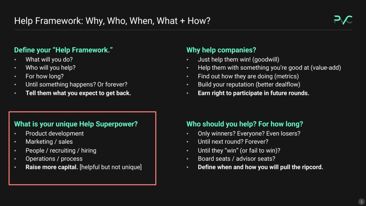 Help Framework: Why, Who, When, What + How? 
Define your “Help Framework.”
• What will you do?
•…