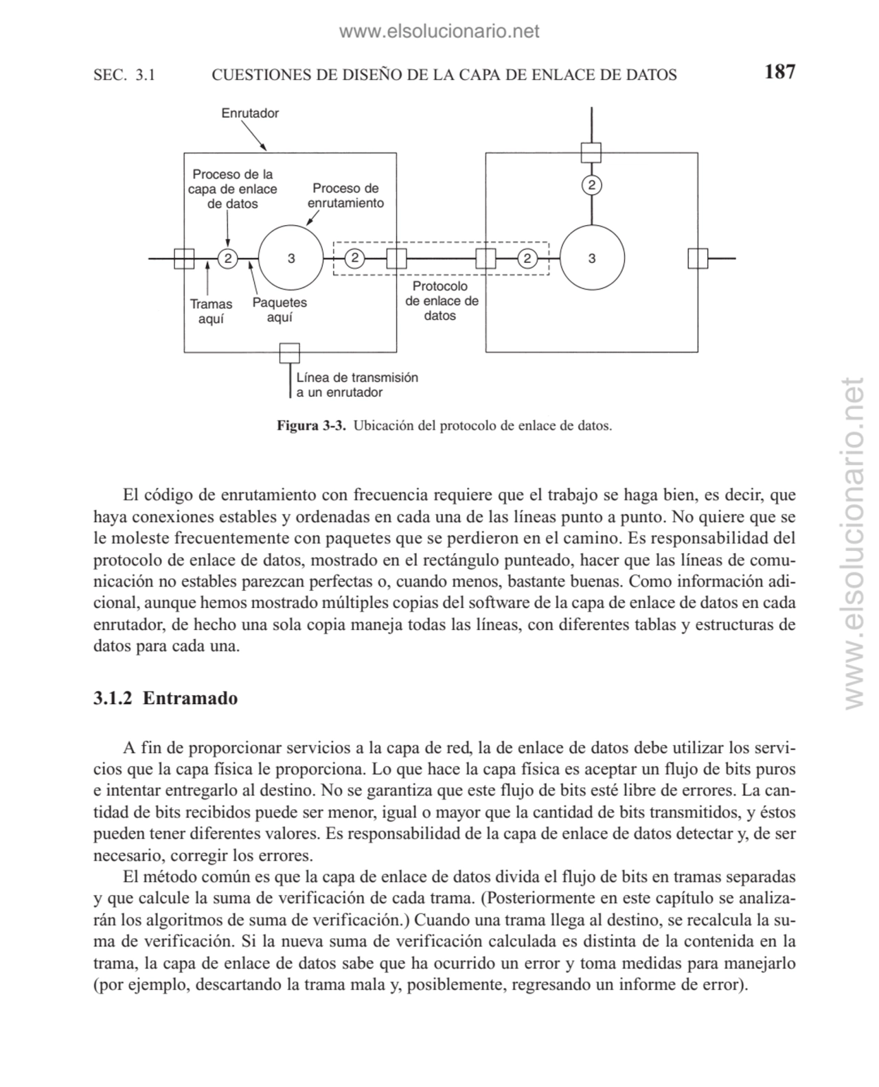 SEC. 3.1 CUESTIONES DE DISEÑO DE LA CAPA DE ENLACE DE DATOS 187
El código de enrutamiento con frec…