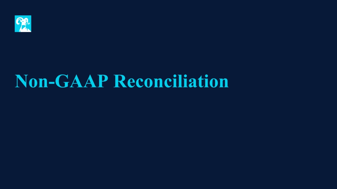 Non-GAAP Reconciliation