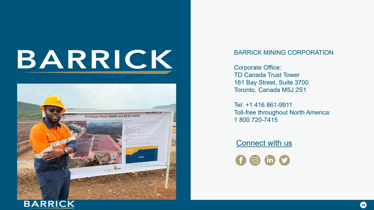 24
BARRICK MINING CORPORATION
Corporate Office:
TD Canada Trust Tower
161 Bay Street, Suite 3700
Toronto, Canada M5J 2S1
Tel: +1 416 861-9911
Toll-free throughout North America:
1 800 720-7415
Connect with us