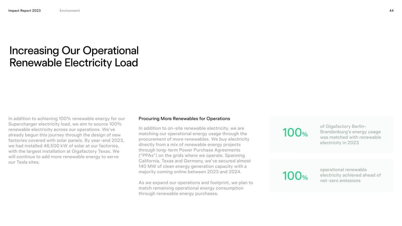 Impact Report 2023 44
Increasing Our Operational 
Renewable Electricity Load
Procuring More Rene…