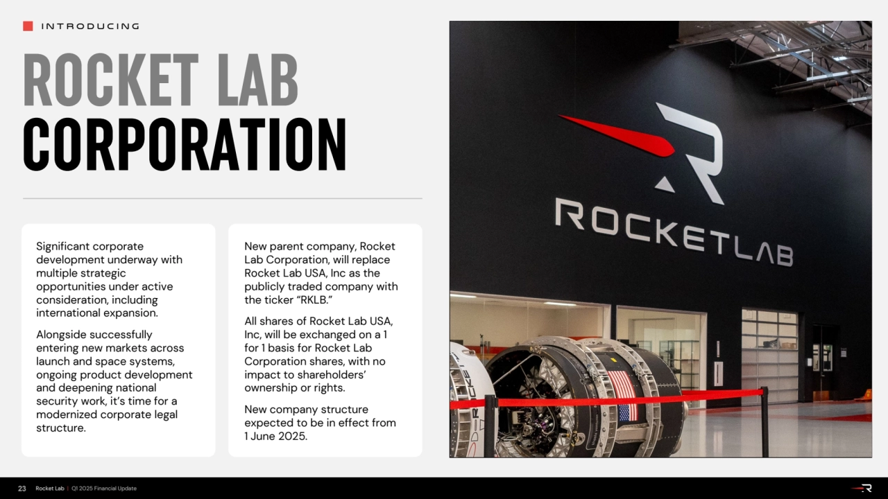 introducing
ROCKET LAB
CORPORATION
23 Rocket Lab | Q1 2025 Financial Update
Significant corpora…