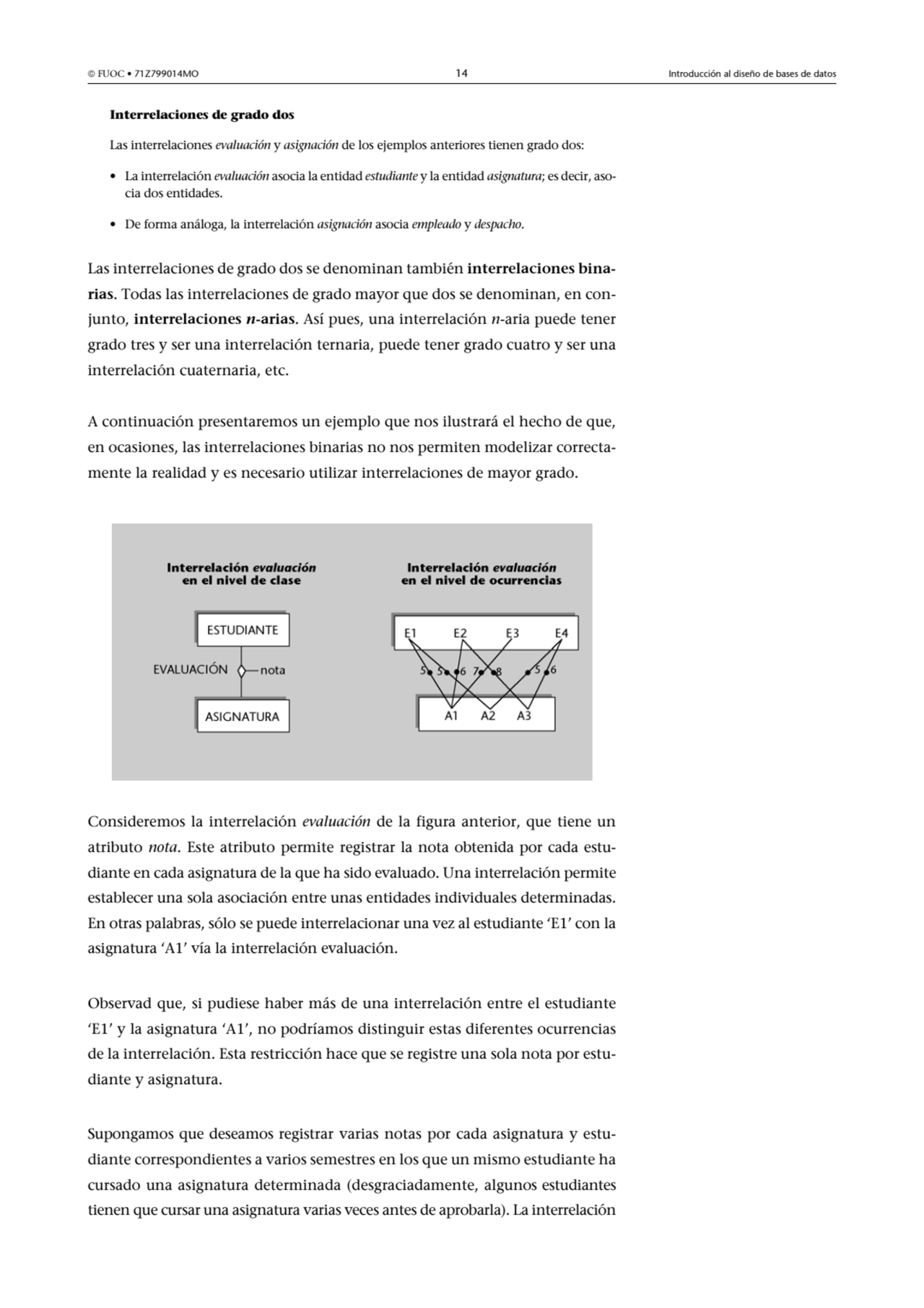  FUOC • 71Z799014MO 14 Introducción al diseño de bases de datos
Interrelaciones de grado dos
Las…