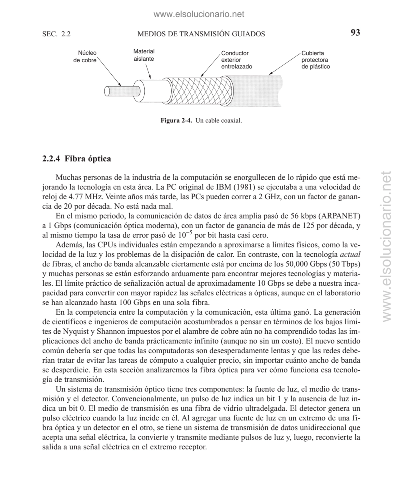 SEC. 2.2 MEDIOS DE TRANSMISIÓN GUIADOS 93
2.2.4 Fibra óptica
Muchas personas de la industria de l…