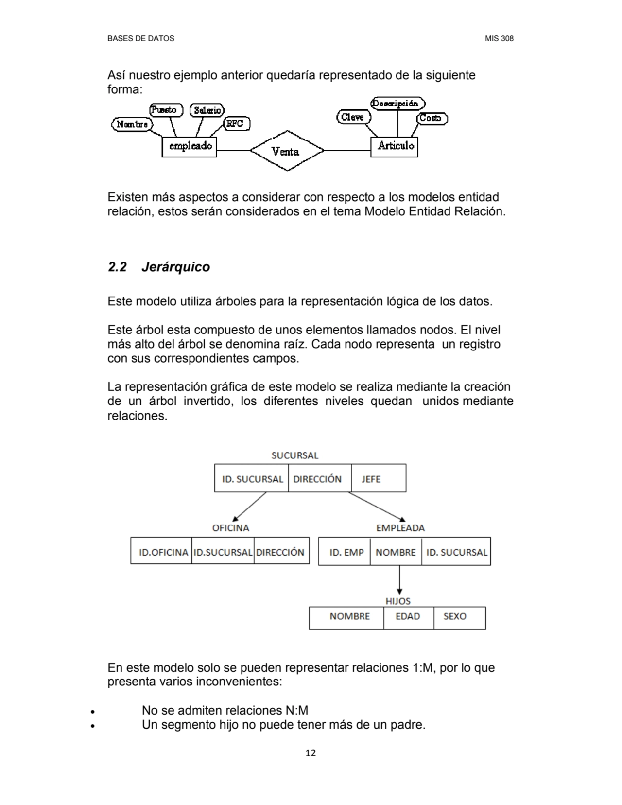 BASES DE DATOS MIS 308 
12
Así nuestro ejemplo anterior quedaría representado de la siguiente 
f…