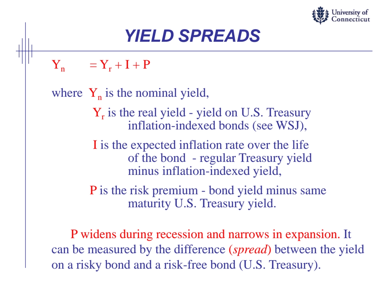 YIELD SPREADS
Yn= Yr + I + P
where Ynis the nominal yield,
Yris the real yield - yield on U.S. T…