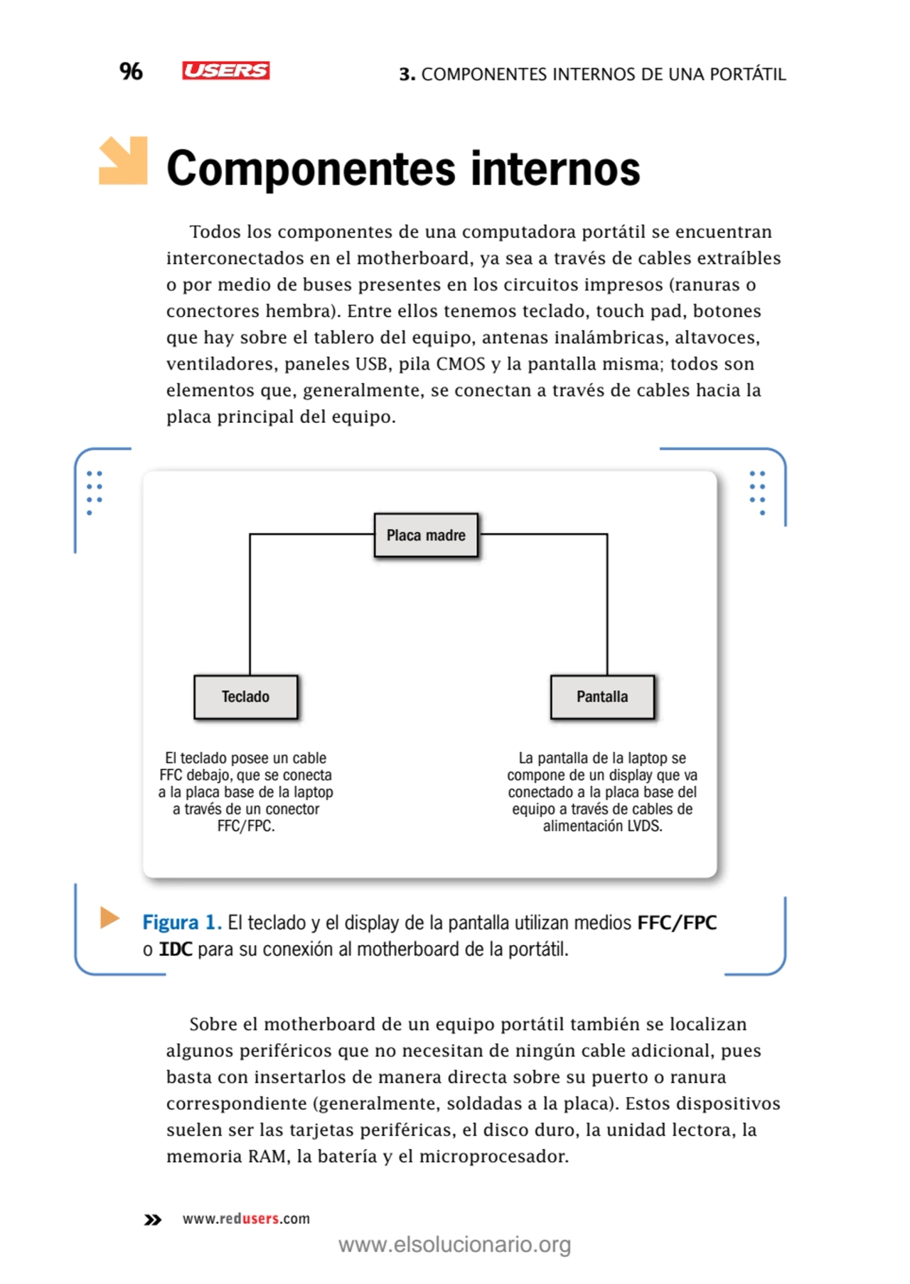 96 3. Componentes internos de una portátil 
www.redusers.com
Componentes internos
Todos los comp…