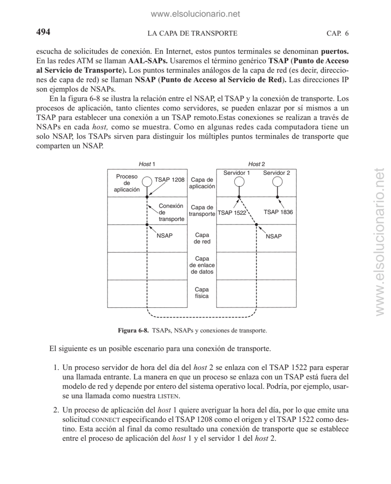 494 LA CAPA DE TRANSPORTE CAP. 6
escucha de solicitudes de conexión. En Internet, estos puntos ter…