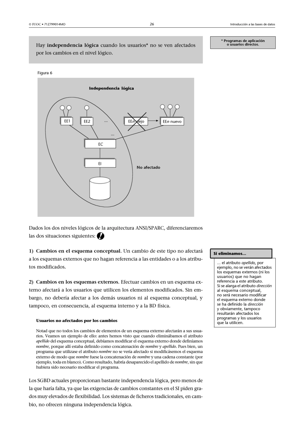  FUOC • 71Z799014MO 26 Introducción a las bases de datos
Figura 6
Dados los dos niveles lógicos …