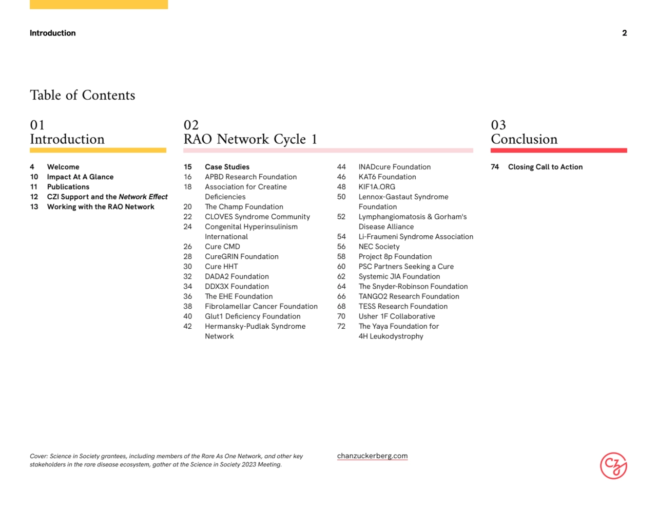 Introduction 2
01
Introduction
4 Welcome
10 Impact At A Glance
11 Publications
12 CZI Support…