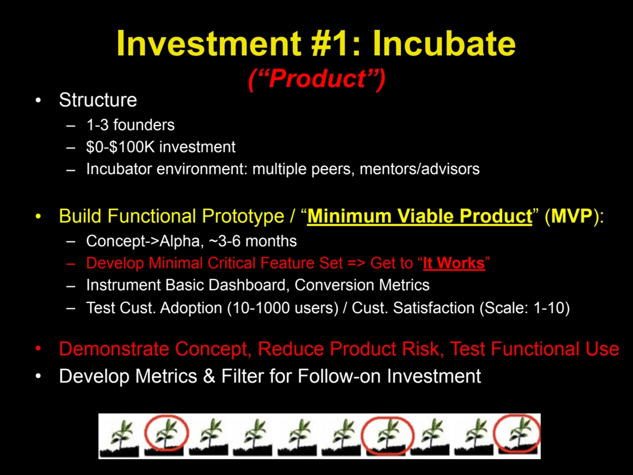 Investment #1: Incubate
(“Product”)
• Structure
– 1-3 founders
– $0-$100K investment
– Incubat…