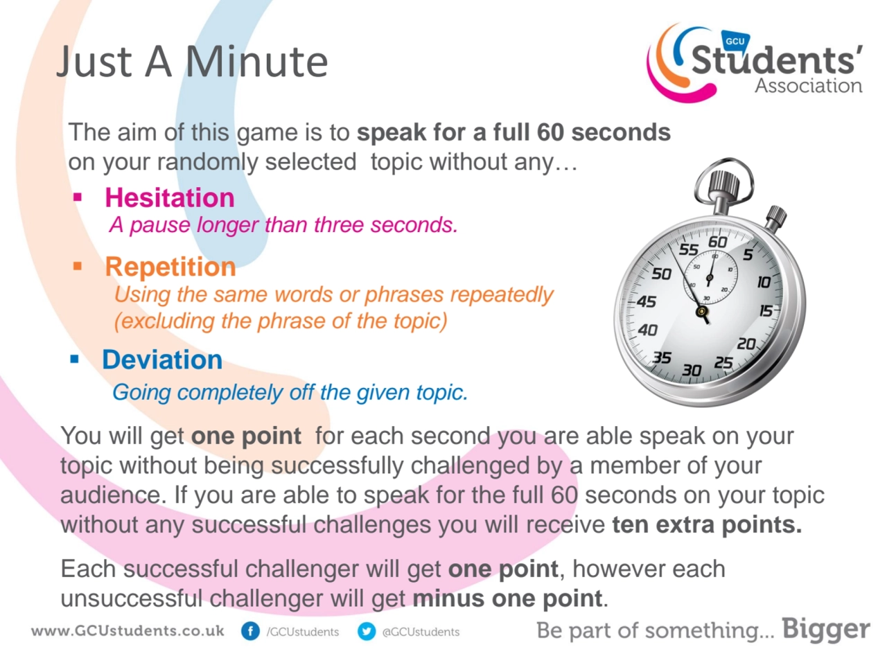 Just A Minute
▪ Hesitation
Using the same words or phrases repeatedly 
(excluding the phrase of …