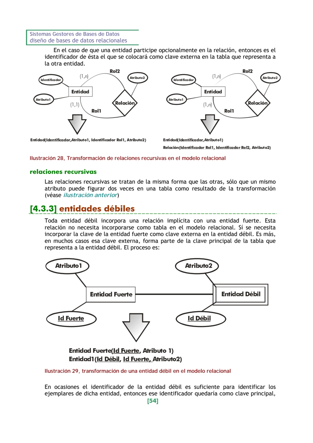 Sistemas Gestores de Bases de Datos 
diseño de bases de datos relacionales 
[54] 
En el caso de …