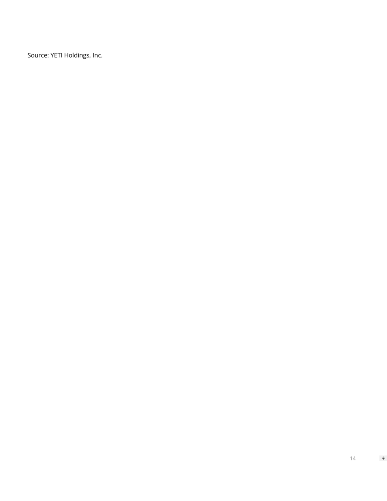 Source: YETI Holdings, Inc.
14