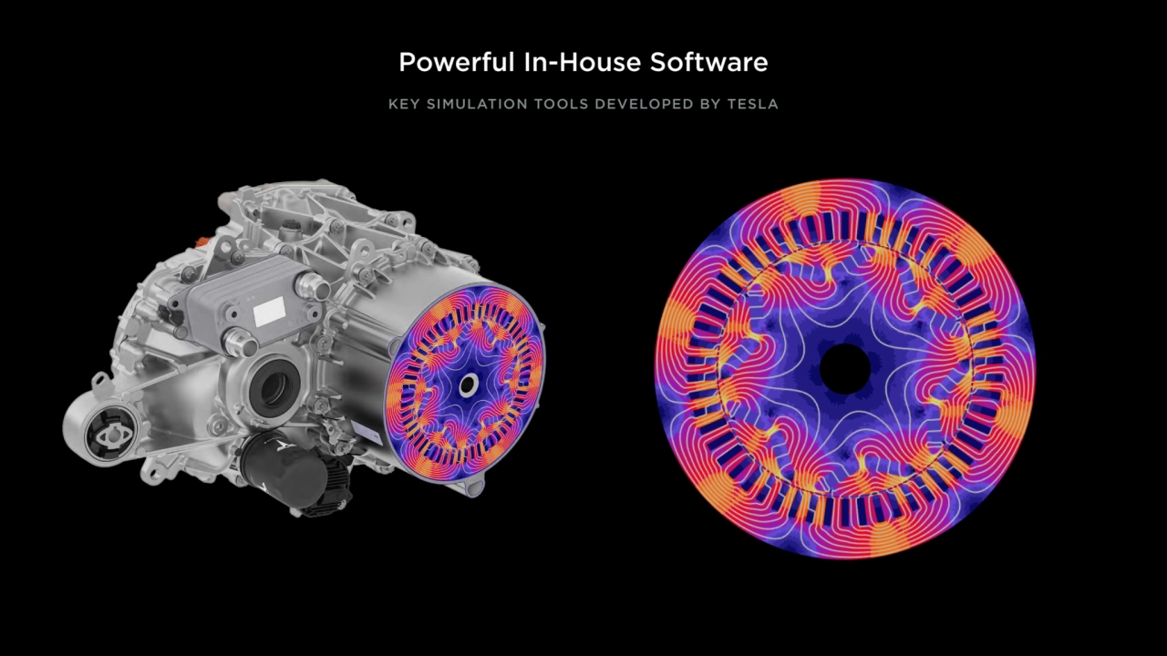 Powerful In-House Software
KEY SIMULATION TOOLS DEVELOPED BY TESLA