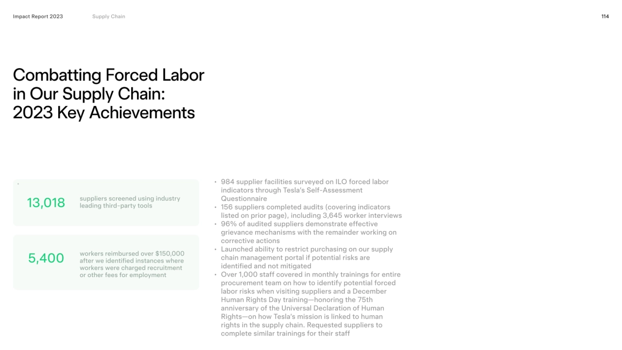 114
Combatting Forced Labor 
in Our Supply Chain: 

2023 Key Achievements 
Impact Report 2023
…