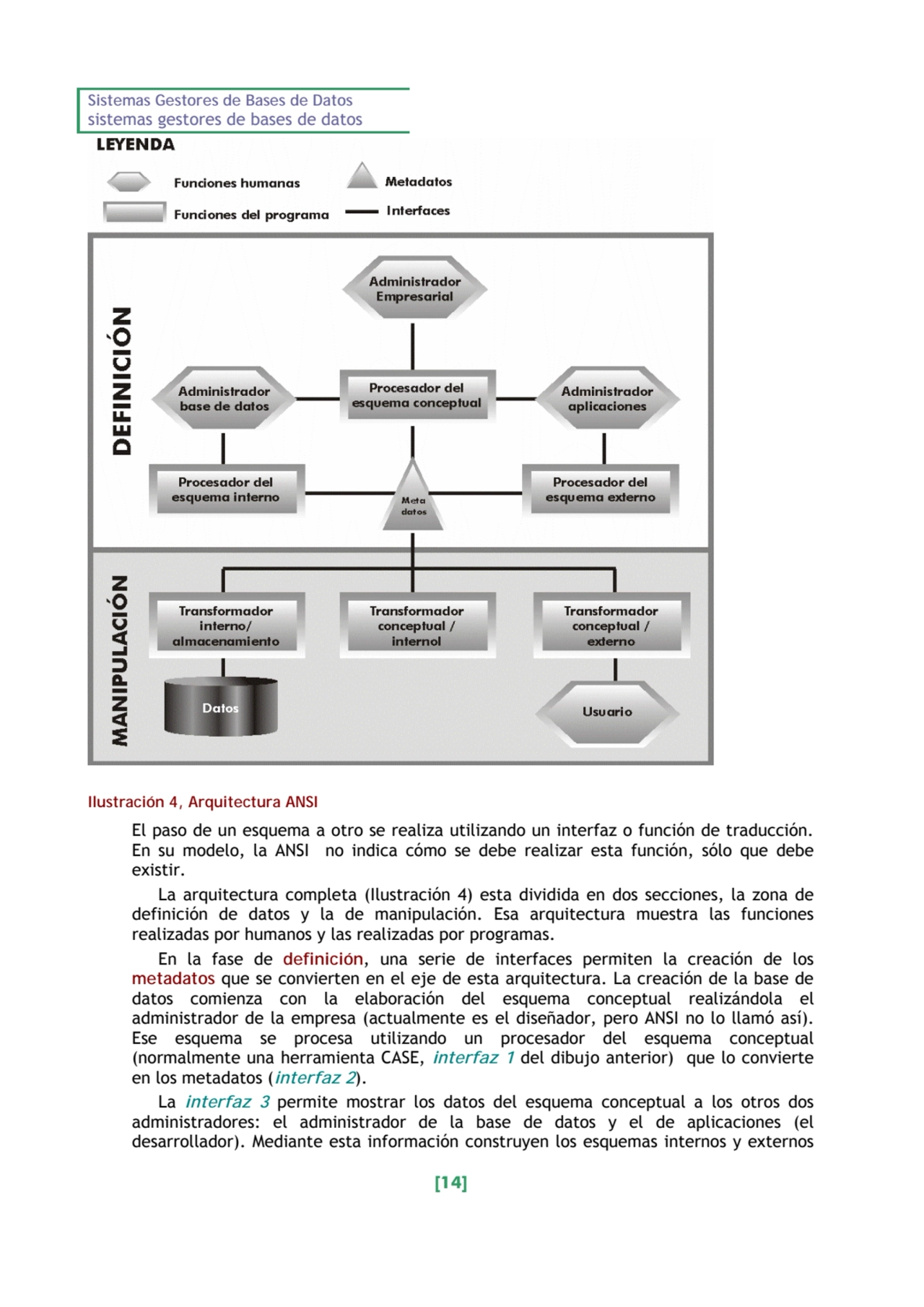 Sistemas Gestores de Bases de Datos 
sistemas gestores de bases de datos 
[14] 
Ilustración 4, A…