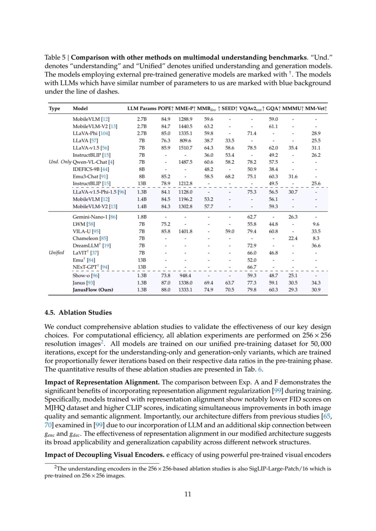 Table 5 | Comparison with other methods on multimodal understanding benchmarks. “Und.”
denotes “un…