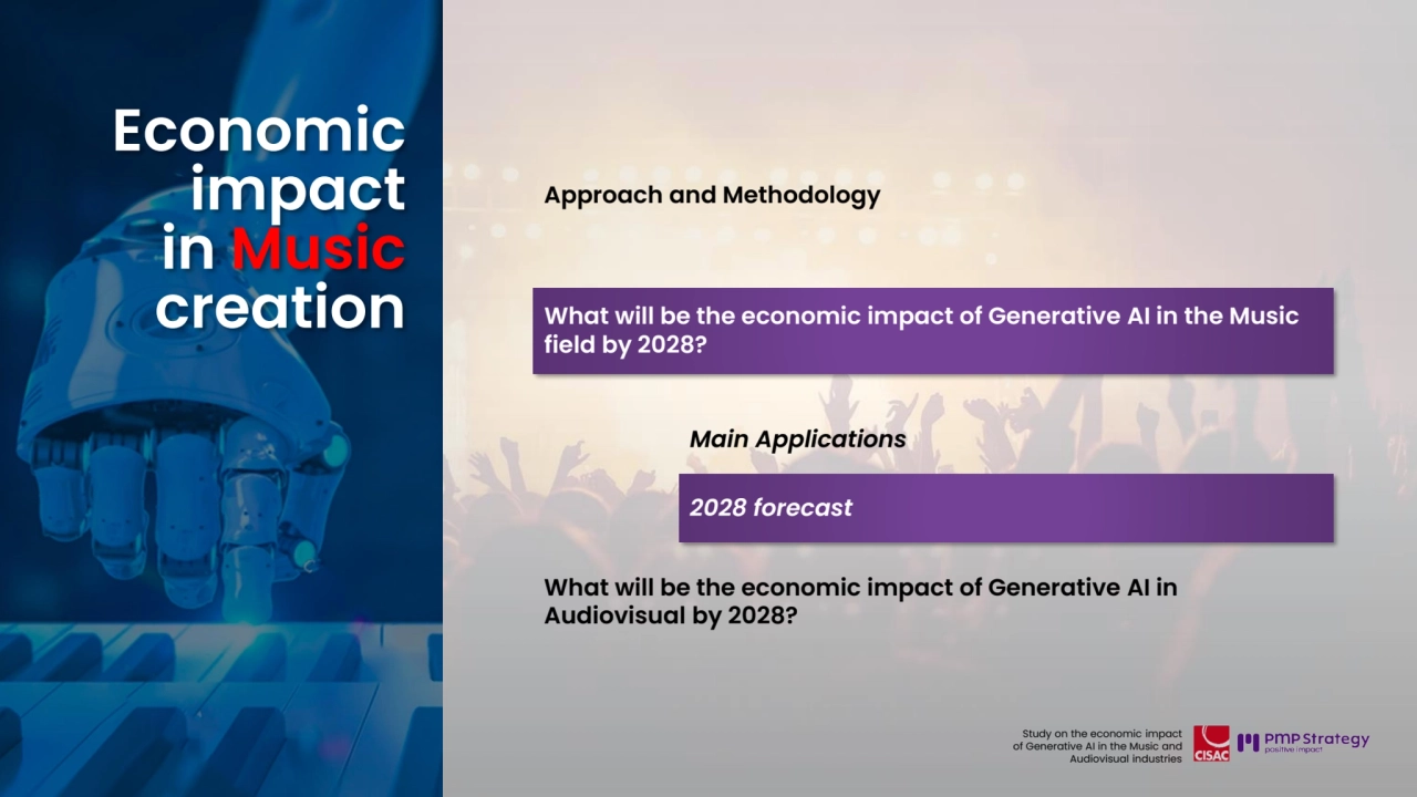 62
Study on the economic impact 
of Generative AI in the Music and 
Audiovisual industries 
Approach and Methodology 
What will be the economic impact of Generative AI in the Music 
field by 2028?
Main Applications 
What will be the economic impact of Generative AI in 
Audiovisual by 2028?
2028 forecast
Economic 
impact 
in Music
creation