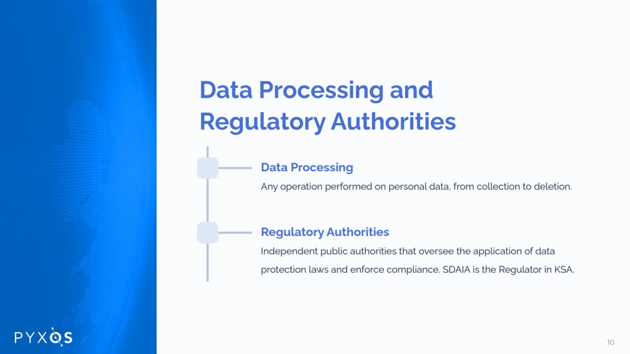 Data Processing and
Regulatory Authorities
Data Processing
Any operation performed on personal …
